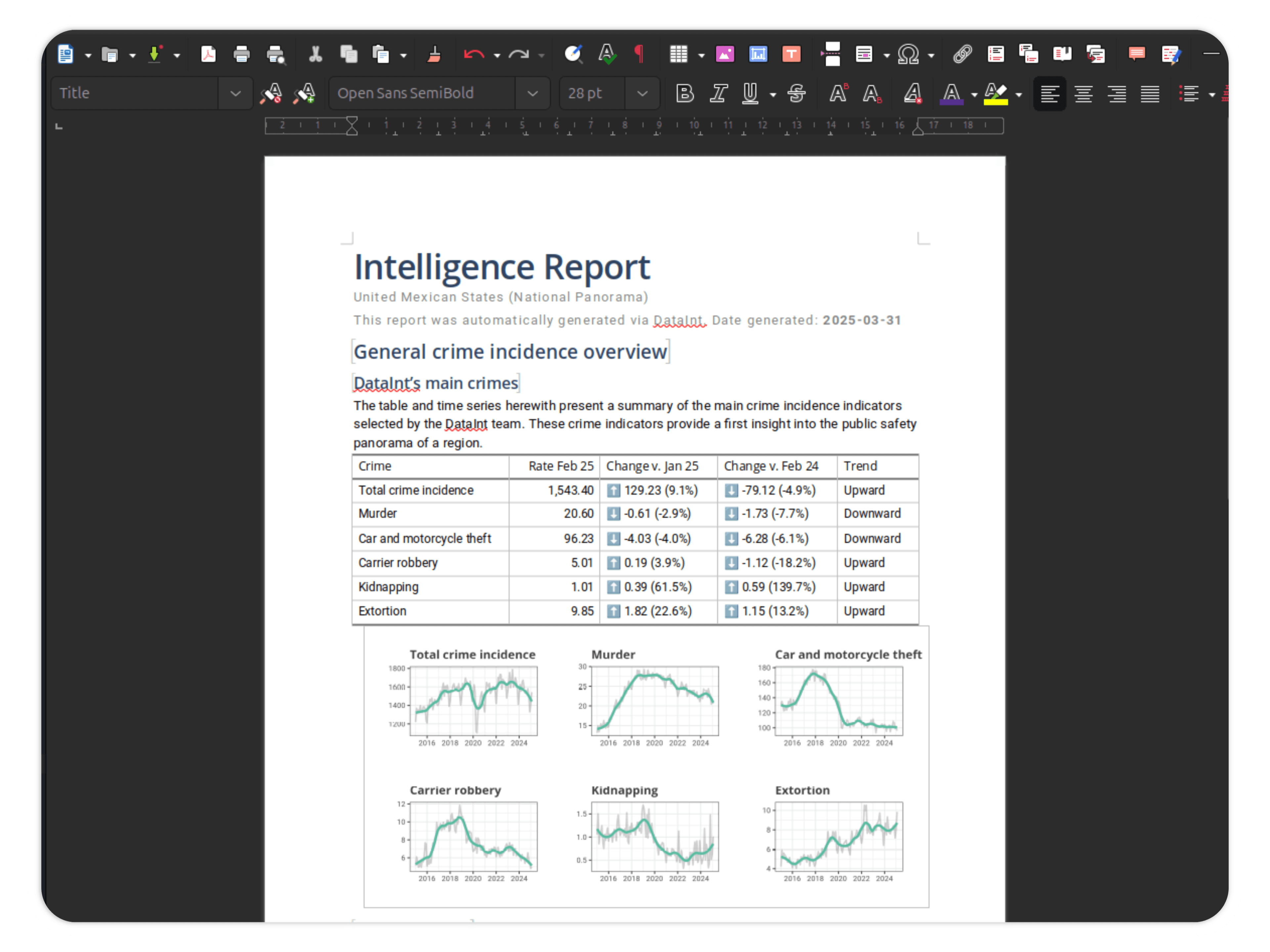 Generate downloadable and editable reports